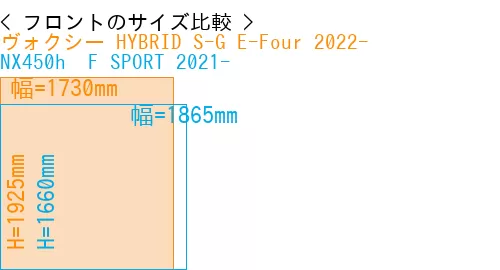 #ヴォクシー HYBRID S-G E-Four 2022- + NX450h+ F SPORT 2021-